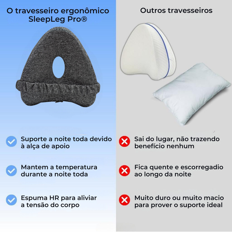 Travesseiro de Alinhamento - SleepLeg Pro®